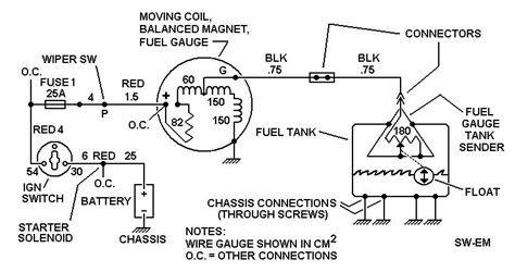 SW-EM Fuel Gauge