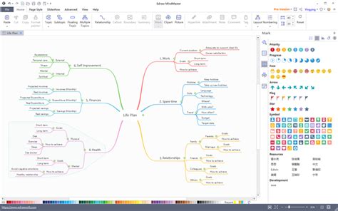 Free Mind Map Software, Edraw Mind Map Freeware | Mind mapping tools ...