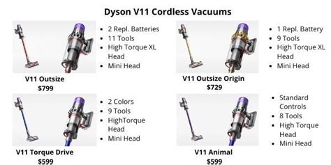 Miele vs Dyson Cordless Vacuum Comparison: Winner Is...