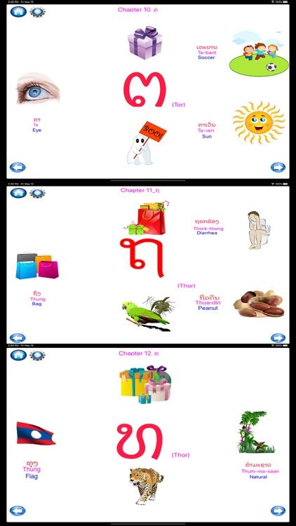 Lao Alphabet by Souliya Sivilay