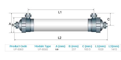 pvdf uf membrane,ultra filtration system,uf membrane,water treatment system