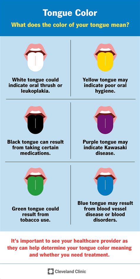 What’s a Normal Tongue Color?