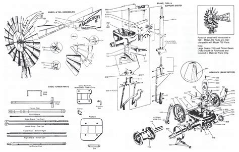 Aermotor Full Windmill Parts Diagram – Aermotor Windmill Company