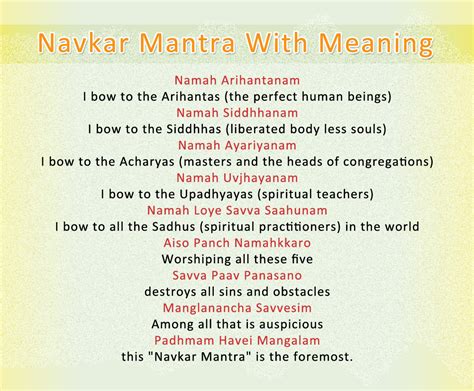 Poster of Navkar Mantra with Meaning – Printable graphics