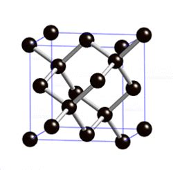 Silicon & Germanium Crystal Structure – PhysicsOpenLab