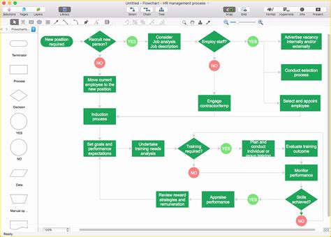 Free Visio Flowchart Templates Of Cross Functional Flowchart the Easiest Way to Draw Block ...