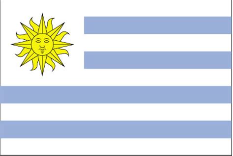 Printable Uruguay Flag