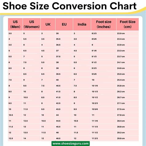 Shoe Width Chart at Vincent Hubbell blog