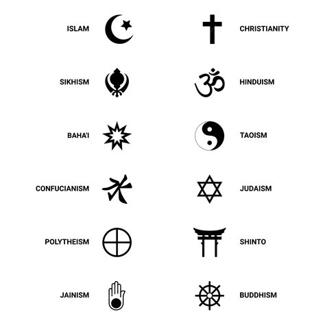 Premium Vector | Symbols of world religion 12 signs of religious groups and religions ...