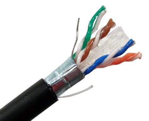 CAT6 Shielded Bulk Cable, Direct Burial w/ Gel Filling, 23 AWG, F/UTP ...