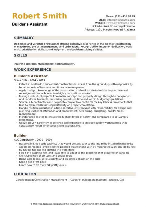 Narrative essay: Build up your resume