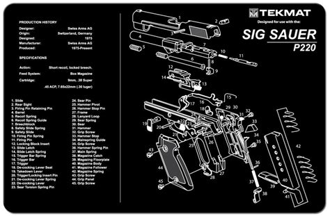 Sig Sauer P220 - GunMat.us