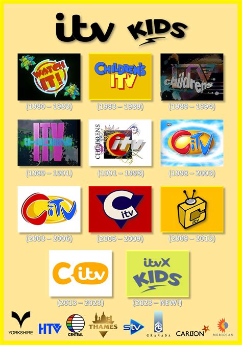 ITV Kids by gikesmanners1995 on DeviantArt