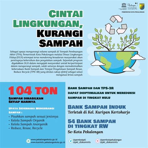 Tulisan Sampah Organik / Tulisan Sampah Non Organik / Sampah yang berasal dari peternakan atau ...