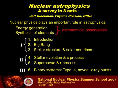 Nuclear astrophysics