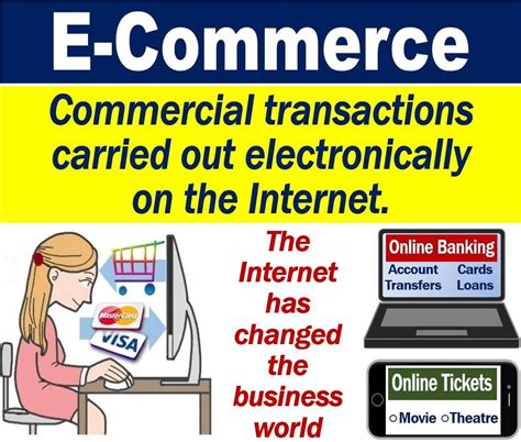 What is E-commerce? Definition and examples - Market Business News