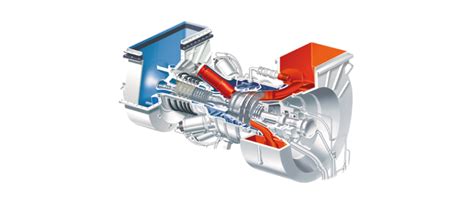 Turbomachinery design training - PCA Engineers