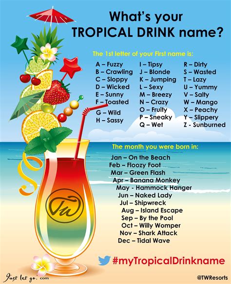 alcoholic mix drinks names | Drink names, Tropical drink, Funny names