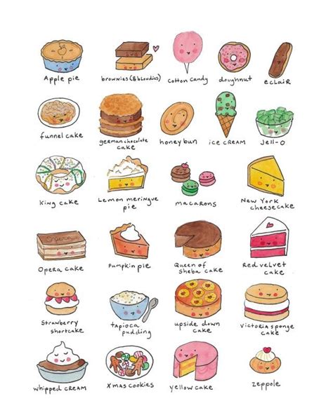 Tips for How to Draw Food: Food, Glorious Food | Craftsy