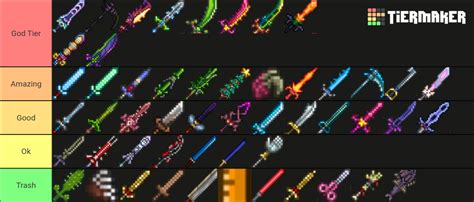 Terraria Melee Weapons Tier List (Community Rankings) - TierMaker