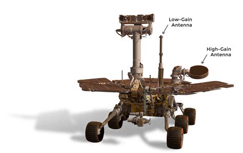 NASA's Curiosity Rover Spots Glowing Light On Mars - BroBible