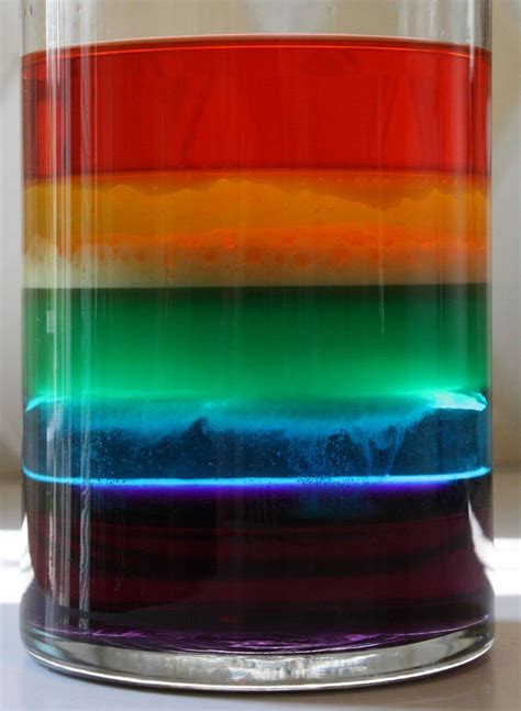 Magic Density Rainbow Experiment | Experimentos cientificos, Kid ...