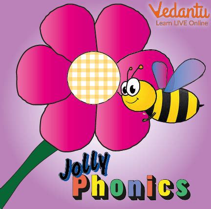 Jolly Phonics | Learn with Examples for Kids