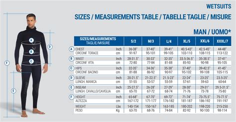 Spearfishing Wetsuit Size Guide - Spearfishing Zone