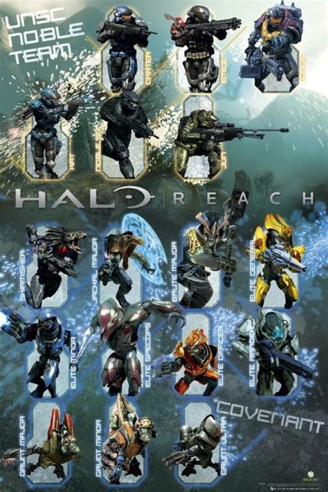 Halo Reach - characters Poster | All posters in one place | 3+1 FREE