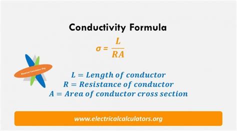 conductivity-formula • Electrical Calculators Org