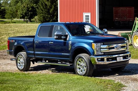 2017 Ford F-250 Super Duty Review & Ratings | Edmunds