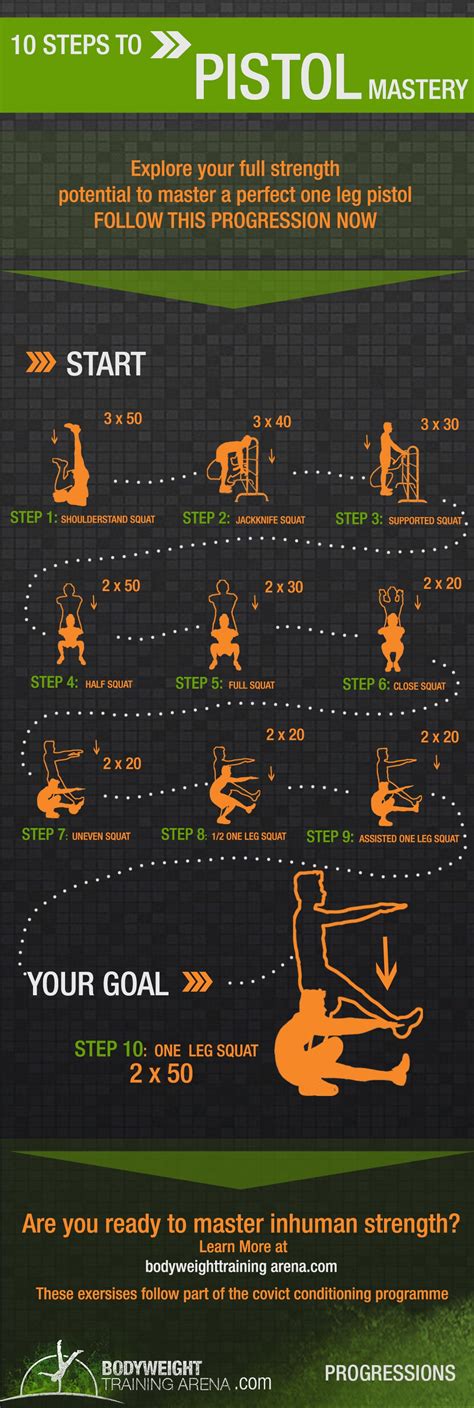 Pistol Squat Progression - Bodyweight Training Arena