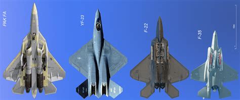 PAK FA vs. YF-23 vs. F-22 vs. F-35 image - Aircraft Lovers Group - ModDB