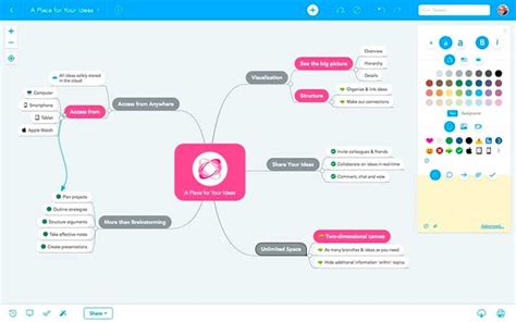 Best Free Mind Mapping Software in 2022 | FuZhy