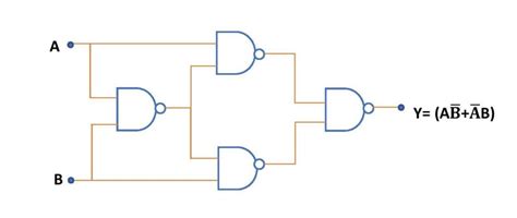 Xor Logic Gate Circuit Diagram - Circuit Diagram