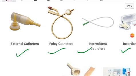 Urinary Catheter Sizes