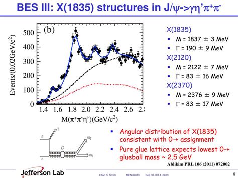 PPT - The light meson spectroscopy program PowerPoint Presentation, free download - ID:2562665