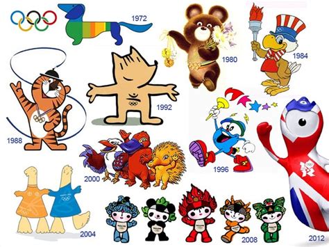 A little history of Olympic mascots