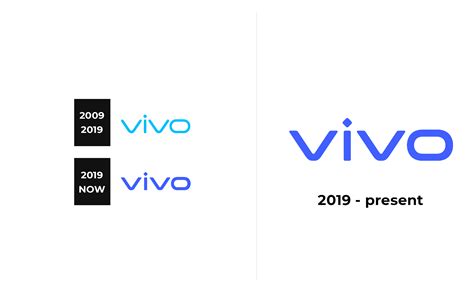 Vivo Logo and sign, new logo meaning and history, PNG, SVG