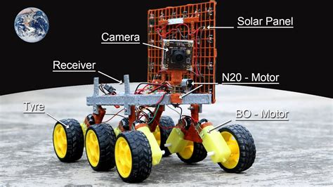 How to make Rover ( Pragyan ) | Chandrayaan 3 | Best Science Model - YouTube