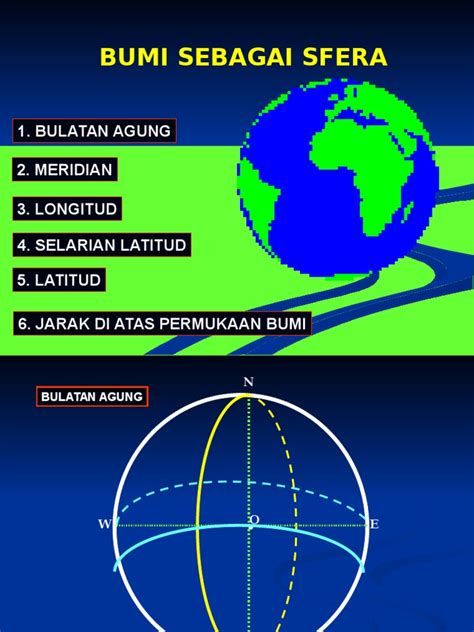 Bumi Sebagai Sfera | PDF