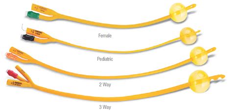 Foley Balloon Catheter – Omex Medical Technology