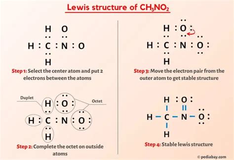 CH3NO2 Lewis Structure in 6 Steps (With Images)