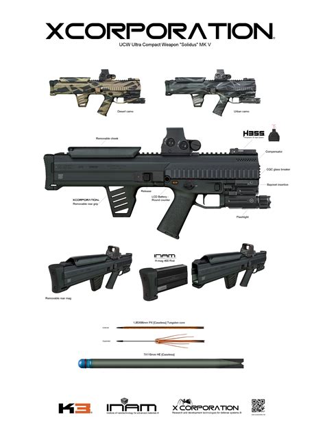 More Popular Weapon Designs: More Ergonomic, More Practical | Page 381 | SpaceBattles