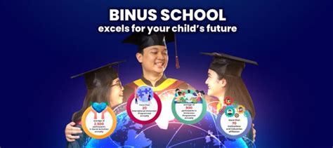 BINUS SCHOOLS - Excels for Your Child’s Future - BINUS SCHOOL Semarang