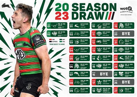 South Sydney Rabbitohs – Article