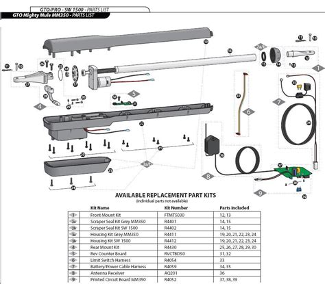 GTO PRO 1500 Gate Opener Parts / PRO 1500 Replacement Parts