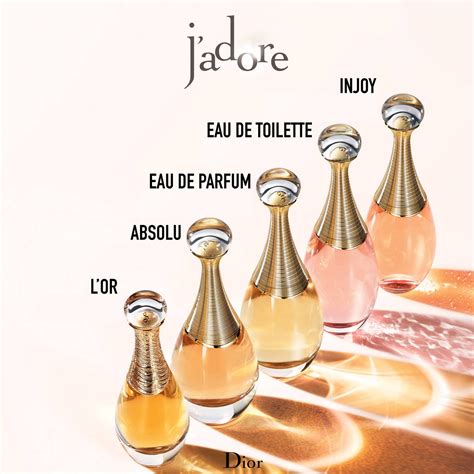 Dior J'Adore Absolu ~ New Fragrances