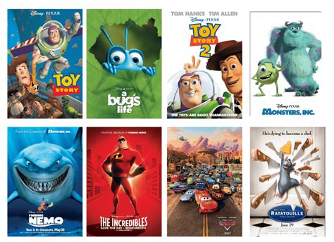 What is Your Favorite Movie? Games for Kids Using Disney/Pixar Movies ...