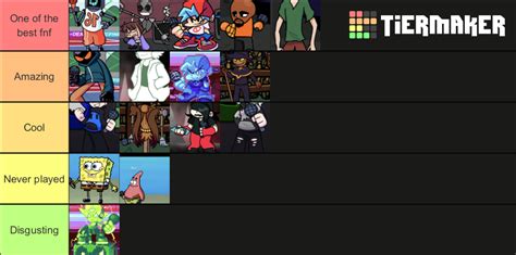 FNF characters Tier List (Community Rankings) - TierMaker